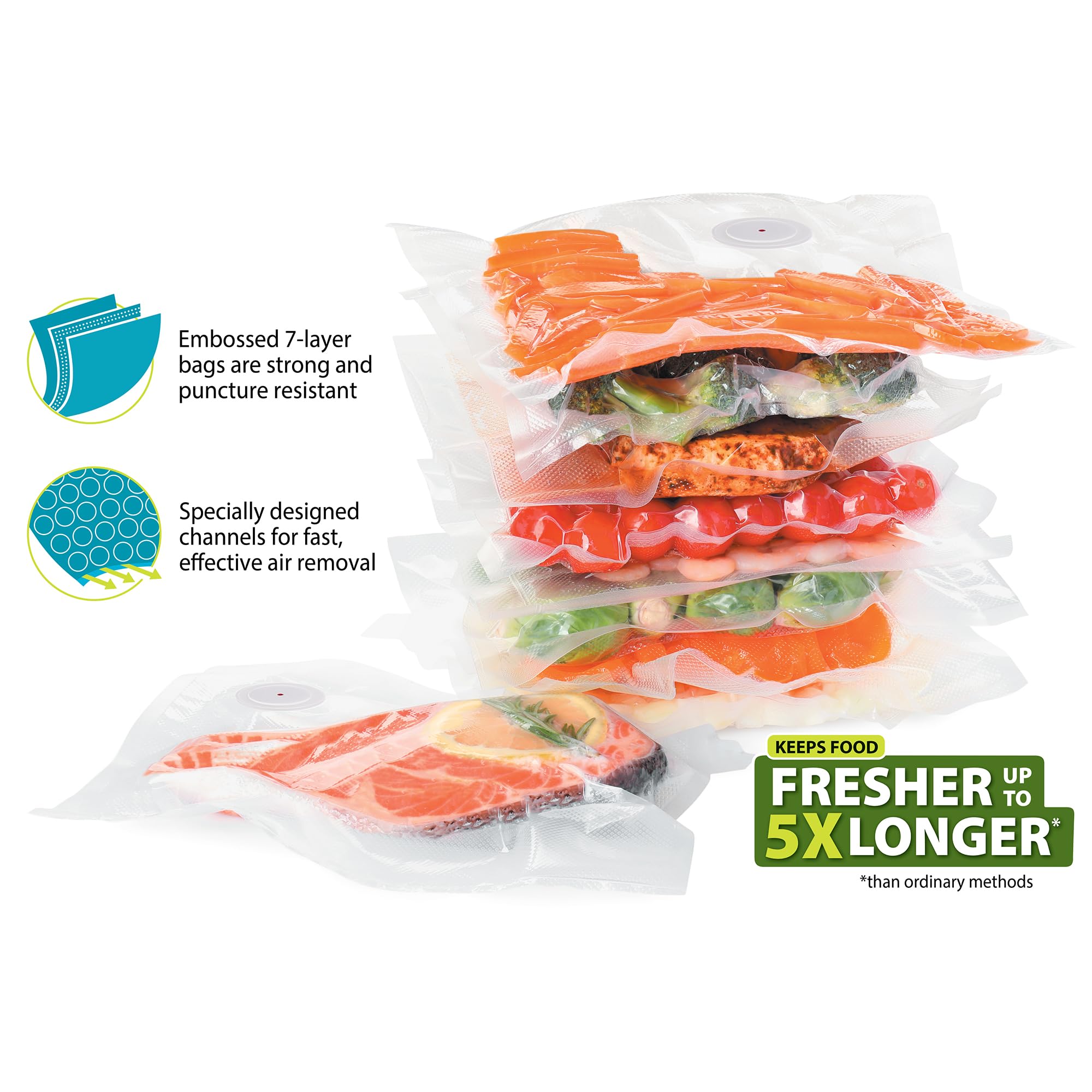 Conjunto de sacos de armazenam - Food Storage Vacuum Seal Bags avaliação e preço