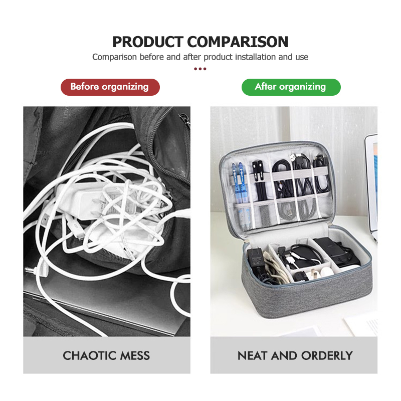Organizador portátil para viag - Food Storage Yeti avaliação e preço