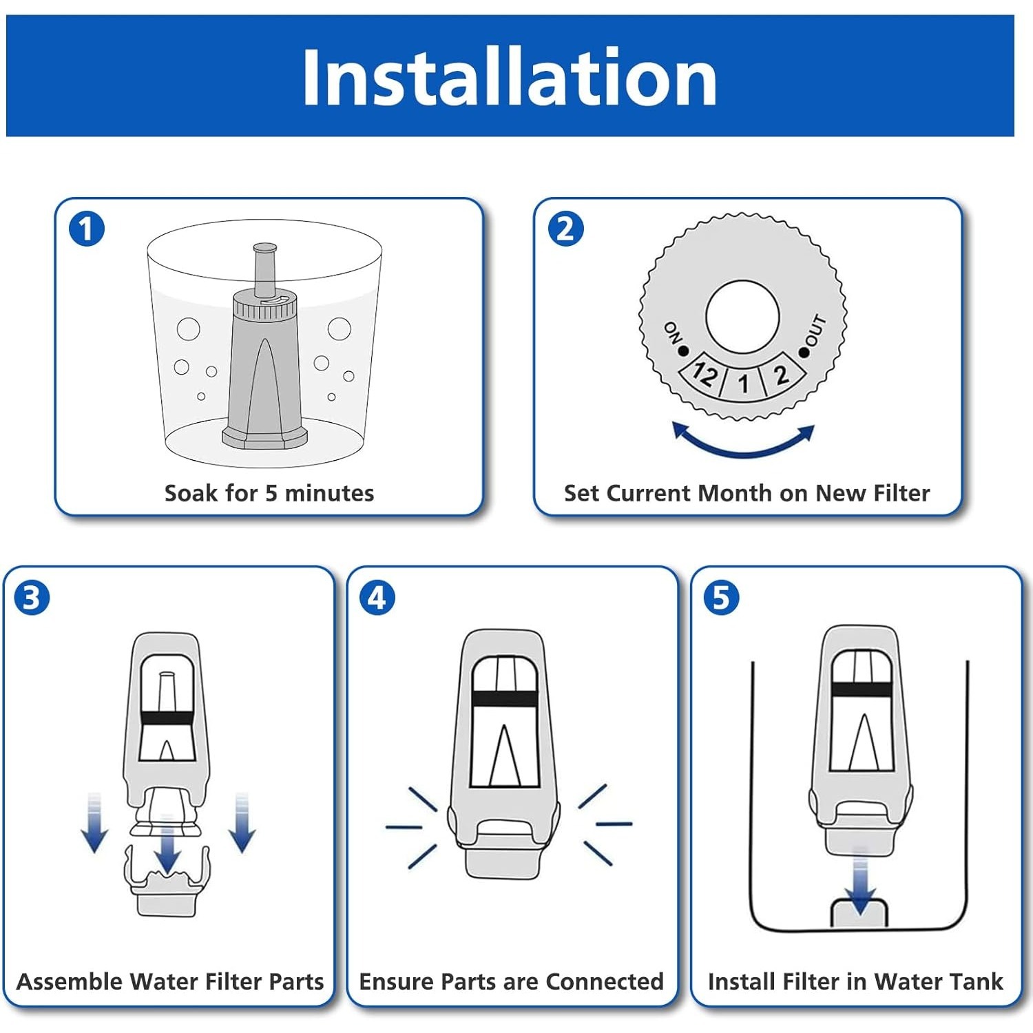 Filtro de Água Substituto para - Breville Espresso Barista Touch avaliação e preço